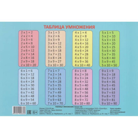 Математика. Алгебра. Геометрия, книга Таблица умножения.Единицы Измерения купить по скидке