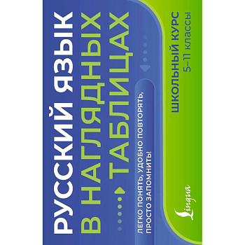 Русский язык в наглядных таблицах. Школьный курс. 5-11 классы