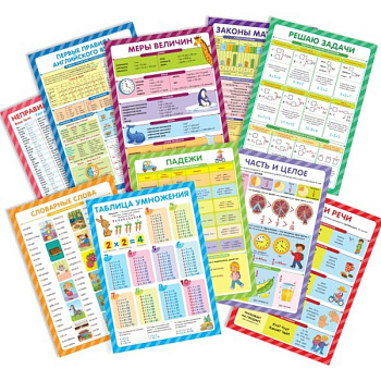 Учусь на отлично. 3-4 класс.. Набор плакатов Учусь на отлично. 3-4 класс.. Набор плакатов
