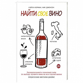 Найти свое вино