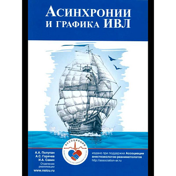 Асинхронии и графика ИВЛ Асинхронии и графика ИВЛ