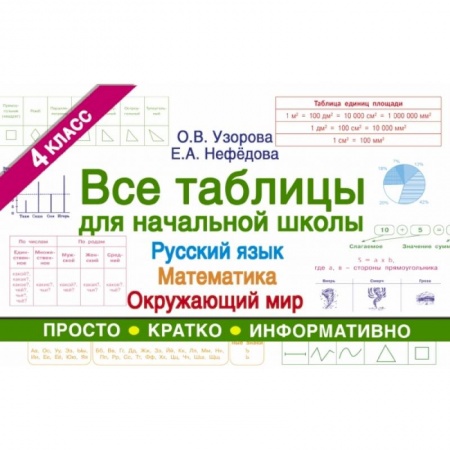 Образовательные системы. 1-4 классы, книга Все таблицы для 4 класса. Русский язык. Математика. Окружающий мир купить по скидке