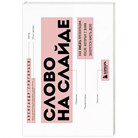 Кадры. Офис. Делопроизводство, книга Слово на слайде. Как писать презентации, после которых с вами захочется иметь дело купить по скидке