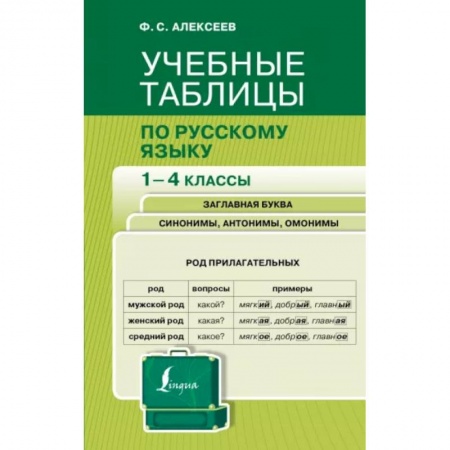 Русский язык, книга Учебные таблицы по русскому языку. 1-4 классы купить по скидке