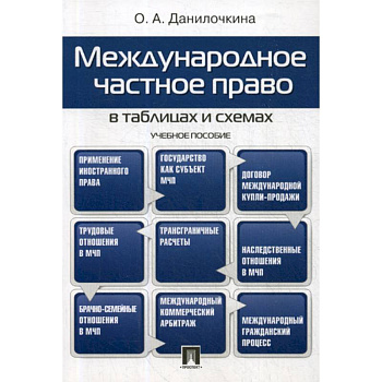 Международное частное право в таблицах и схемах
