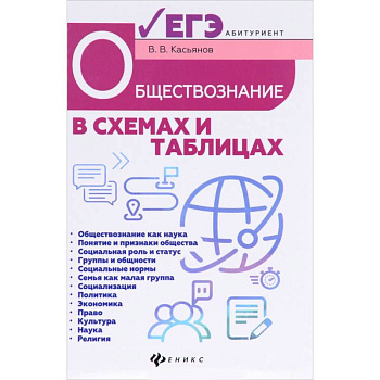 Обществознание в схемах и таблицах Обществознание в схемах и таблицах