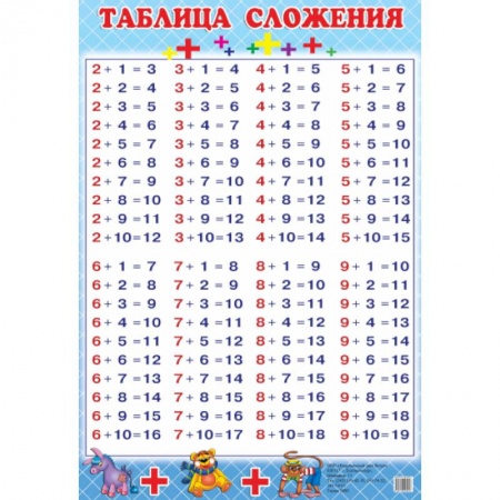 Книги, книга Таблица сложения (130х190) купить по скидке