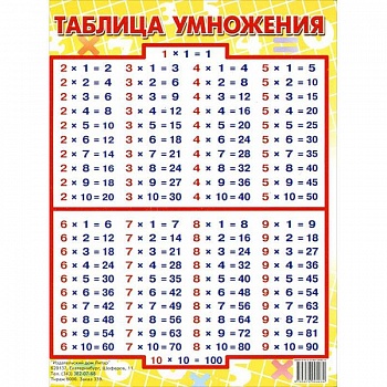 Таблица умножения. Наглядное пособие