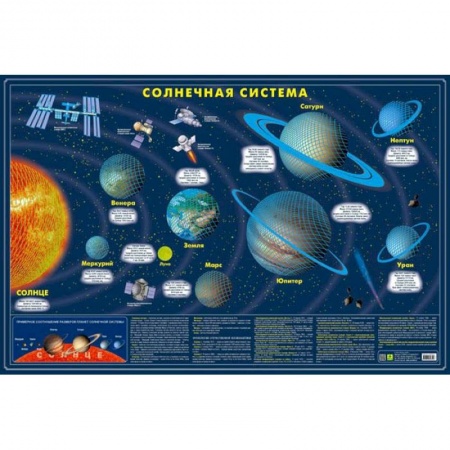 Дополнительные учебные пособия, книга Карта Солнечной системы. Светящаяся купить по скидке
