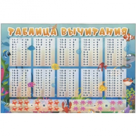 Книги для дошкольников (4-6 лет), книга Плакат 'Таблица вычитания', А5 купить по скидке