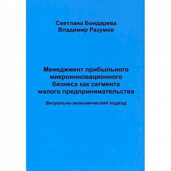 Менеджмент прибыльного микроинновационного бизнеса как сегмента малого предпринимательства (визуально-экономический подход)