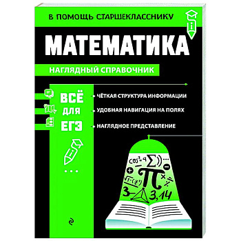 Математика Математика