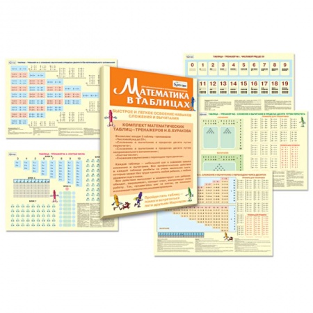 Обучение счету. Математика, книга Математика в таблицах. Методический набор купить по скидке