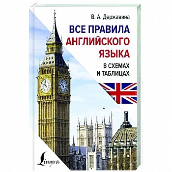Все правила английского языка в схемах и таблицах Все правила английского языка в схемах и таблицах