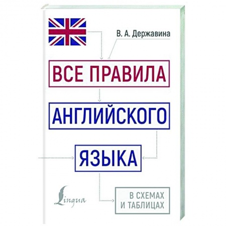 Учебники, самоучители, пособия, книга Все правила английского языка в схемах и таблицах купить по скидке